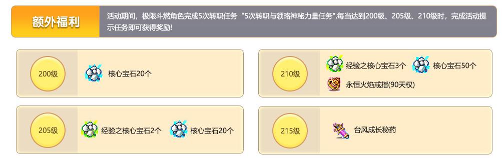 冒险岛一亿钻石版本直播,冒险岛v186