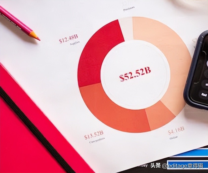 商业经济研究期刊怎么样,商业经济研究投稿经验