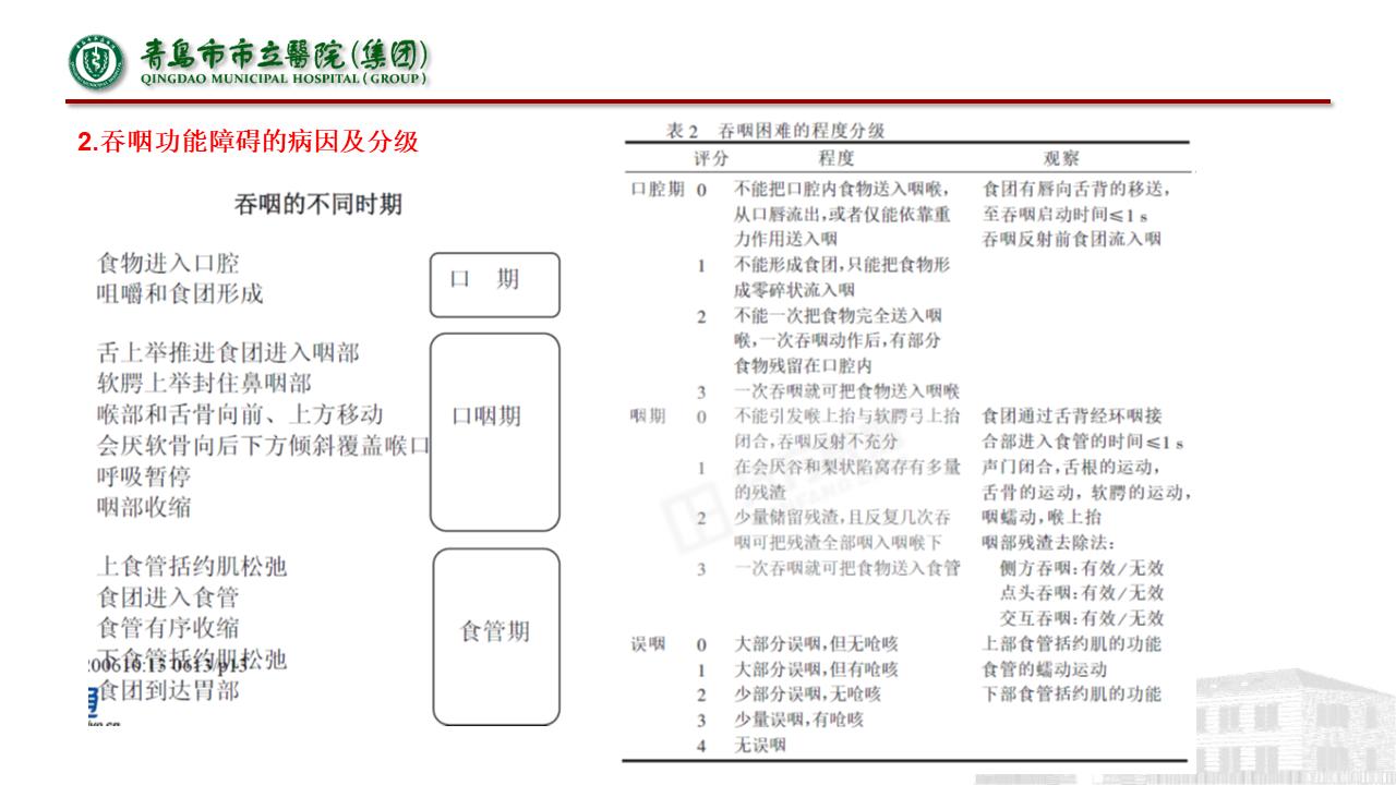 神经内科疾病临床诊疗思维,神经内科理论知识总结