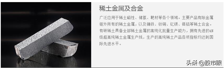 2023十倍牛股推荐,潜在5只翻倍牛股一览