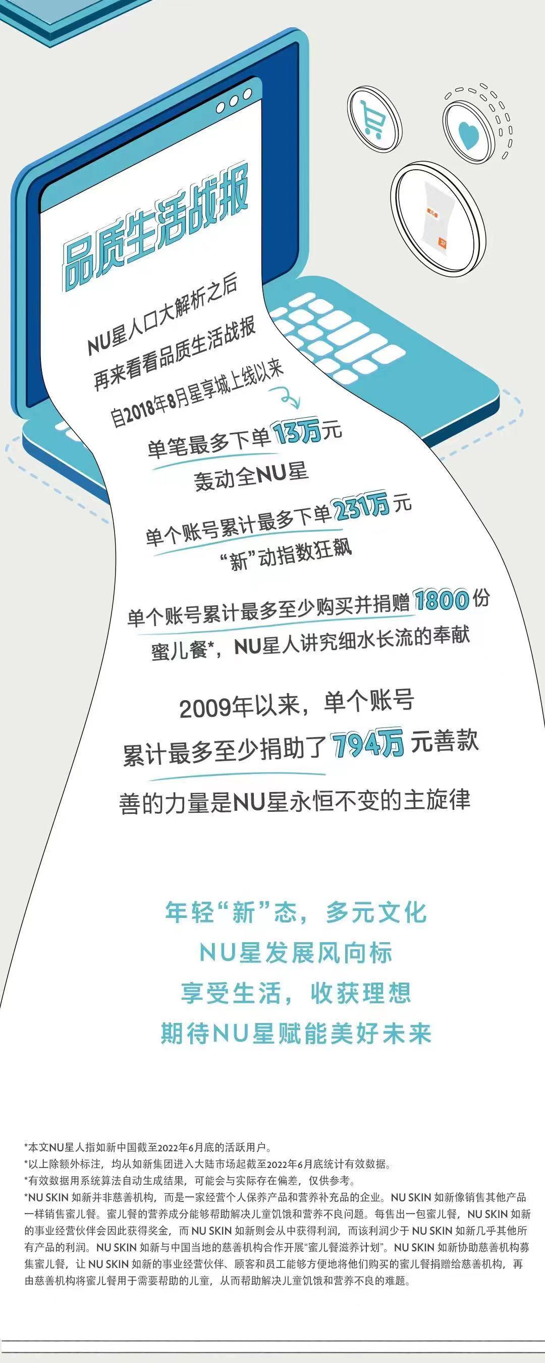 如新三大秘密,如新真的有那么神奇吗