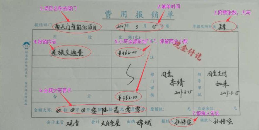 报销单的填写规范及注意事项,如何正确填写报销单完成报销流程