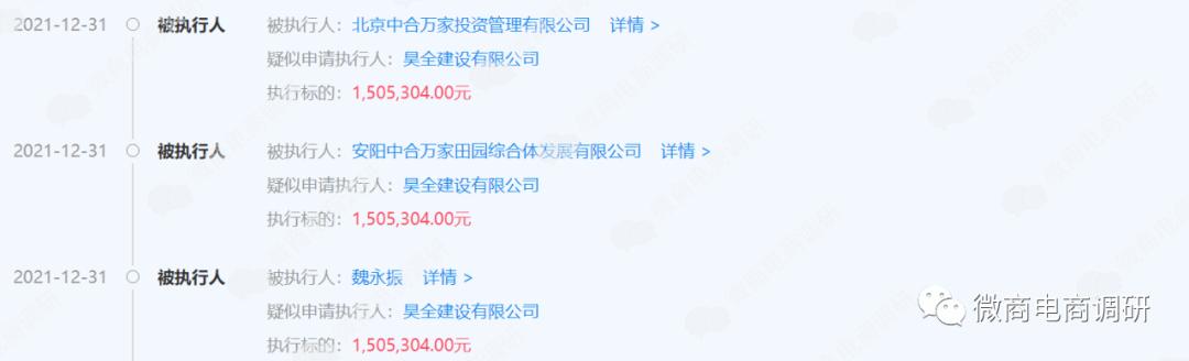 中合万家投资的项目靠谱吗,中合万家黄金的项目靠谱吗