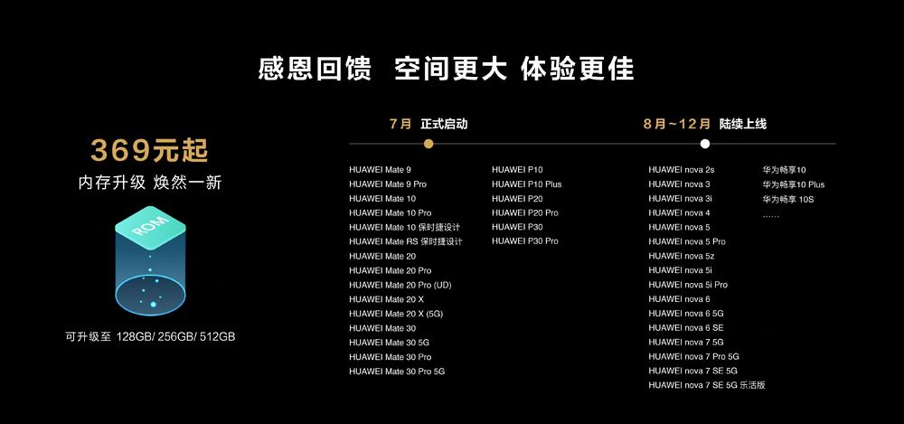 华为mate50pro24年还值得买吗,华为mate50pro只有4g网络吗