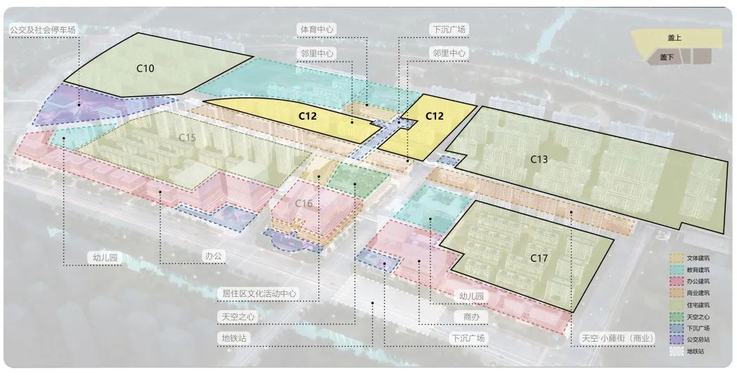 想象TOD社区的丰富可能性|未来天空之城