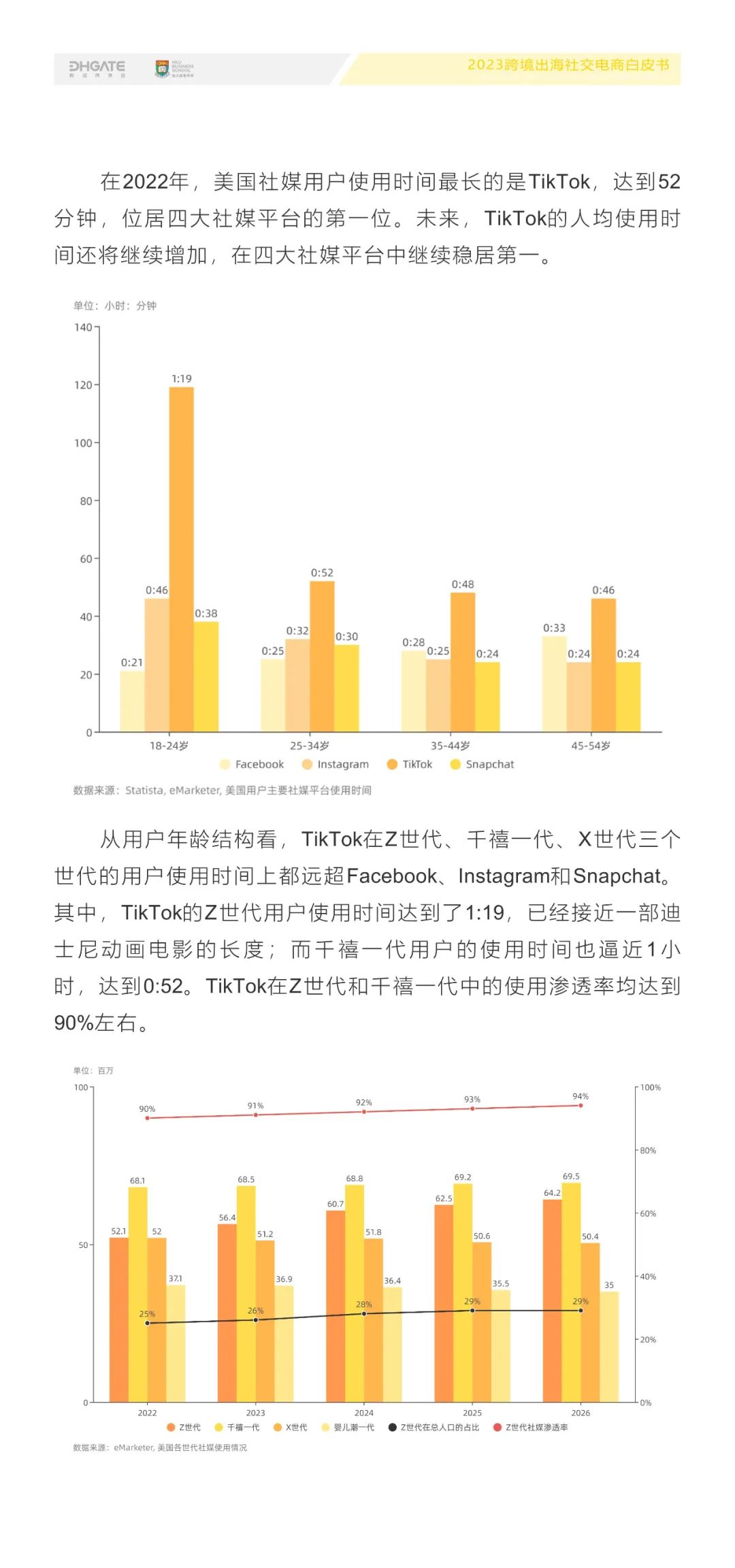 出海跨境电商发展趋势,跨境电商2023年大趋势