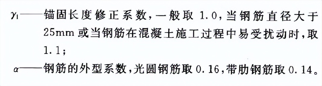 地脚螺栓是高强度螺栓吗,地脚螺栓预埋安装视频