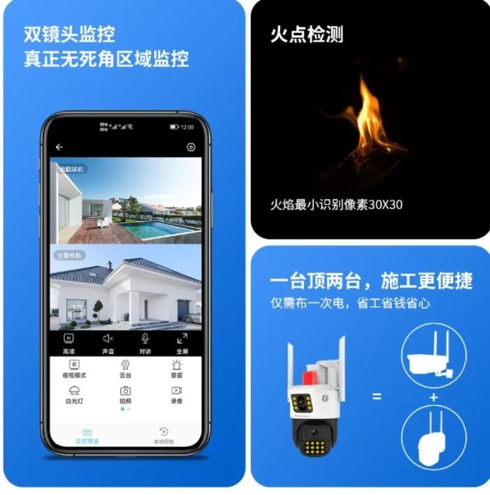 带智能ai的摄像头,ai智能监控摄像头中国平安