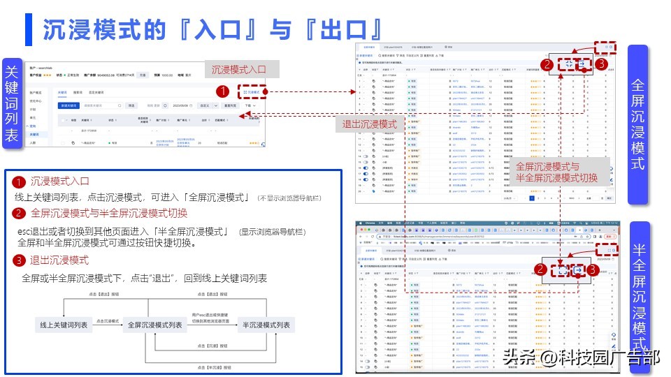 搜索广告投放解释,搜索广告投放哪个平台