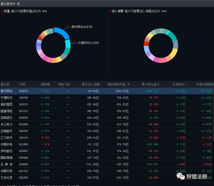 美国上证指数最新行情,上证指数与美元指数