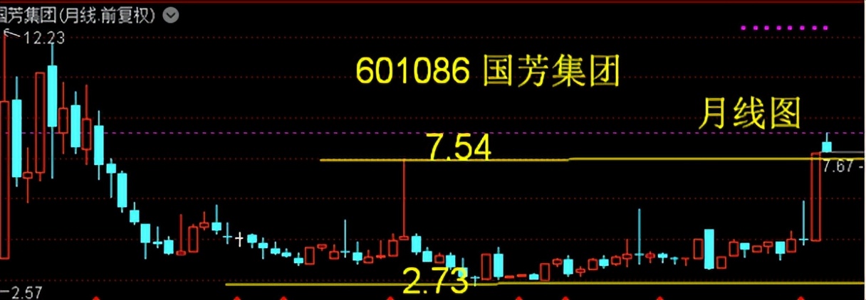 永鼎股份——科技股的低价股又将井喷