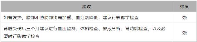 泌尿系统创伤感染什么症状,泌尿系统创伤怎么办
