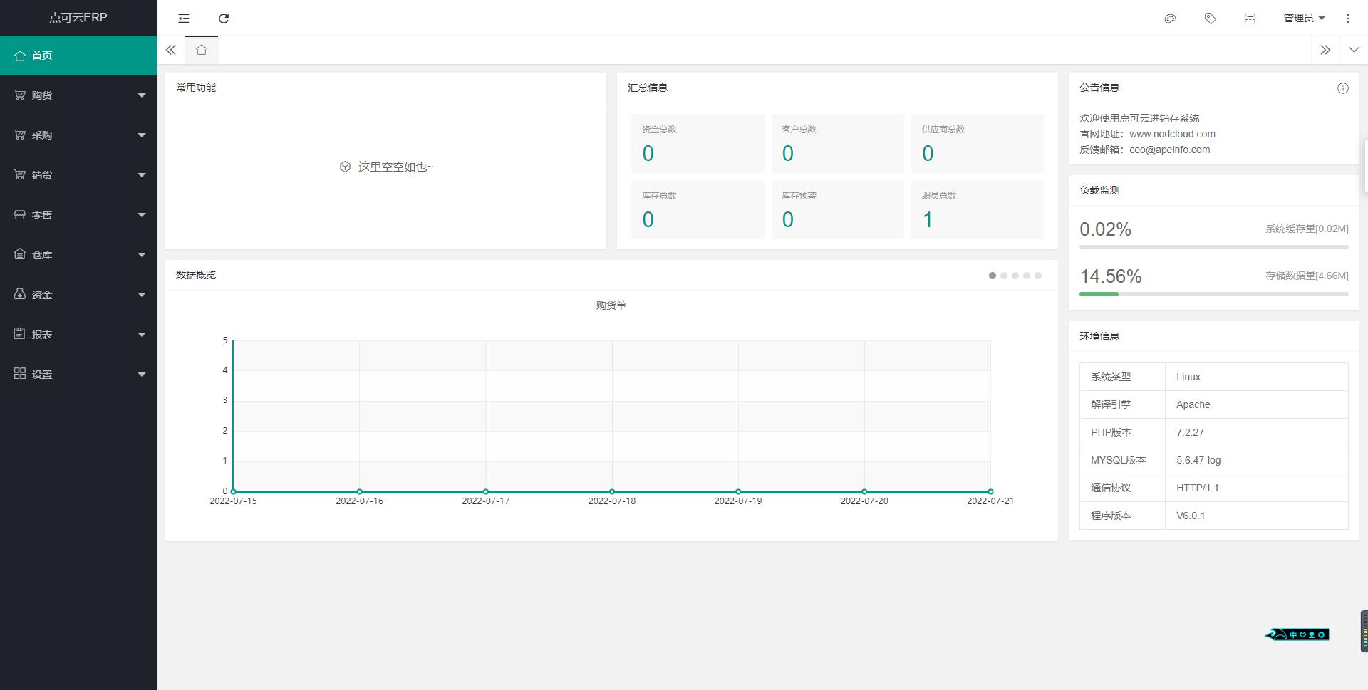 小程序私活的10个开源项目,适合接私活赚钱的8个开源项目