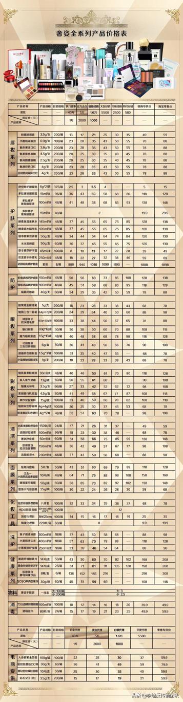 牛蒡大王微商是真的吗,牛蒡大王微商新闻曝光