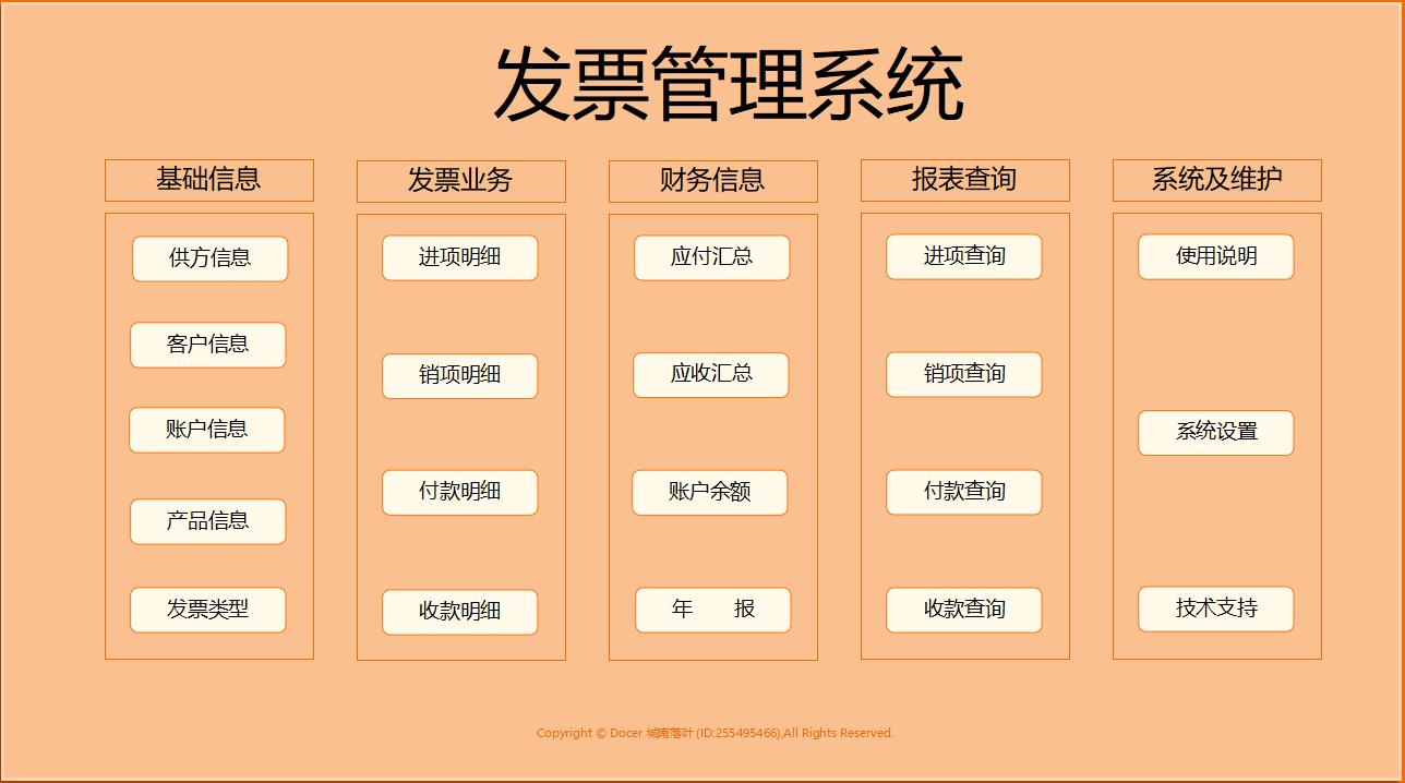 电子发票对顺丰的影响,电子发票对快递有多大影响