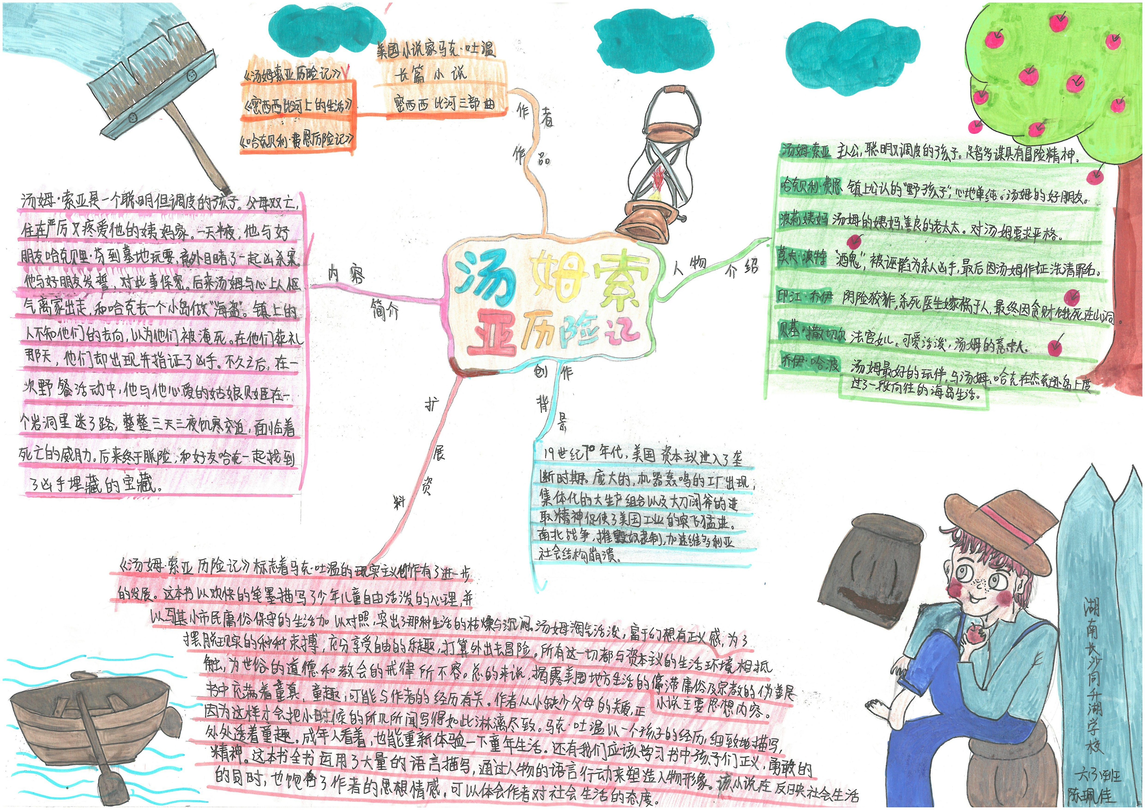 快乐读书吧伊索寓言思维导图,快乐读书吧所有的思维导图怎么画