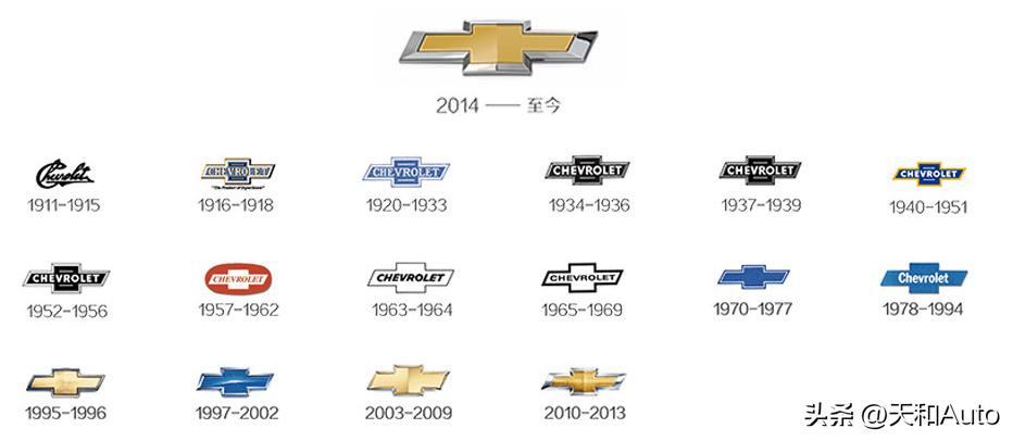 雪佛兰为什么会混成冷门品牌,雪佛兰品牌在中国属于哪一档次