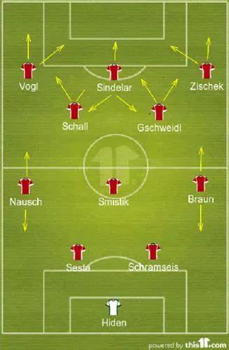 22年世界杯奥地利几强,世界杯的遗憾01