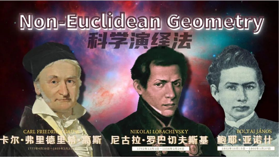 几何原本对几何学发展的重要作用,几何学研究简史