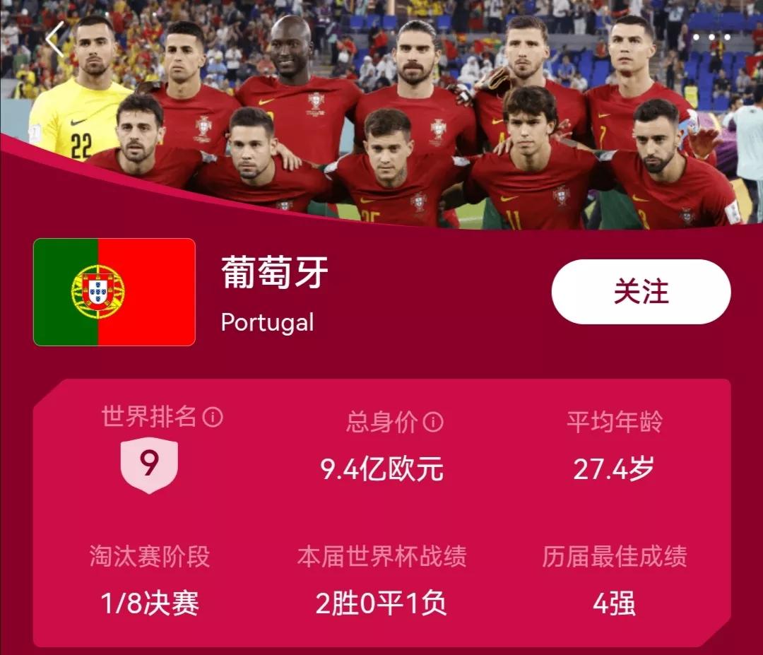 2022世界杯目前状况,世界杯目前全部战绩分析