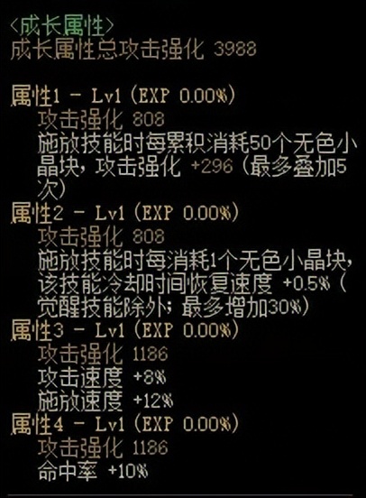 dnf伊斯大陆固定装备推荐,伊斯大陆领域之主防具