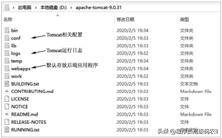 web网站架构设计与部署,web服务器搭建全教程