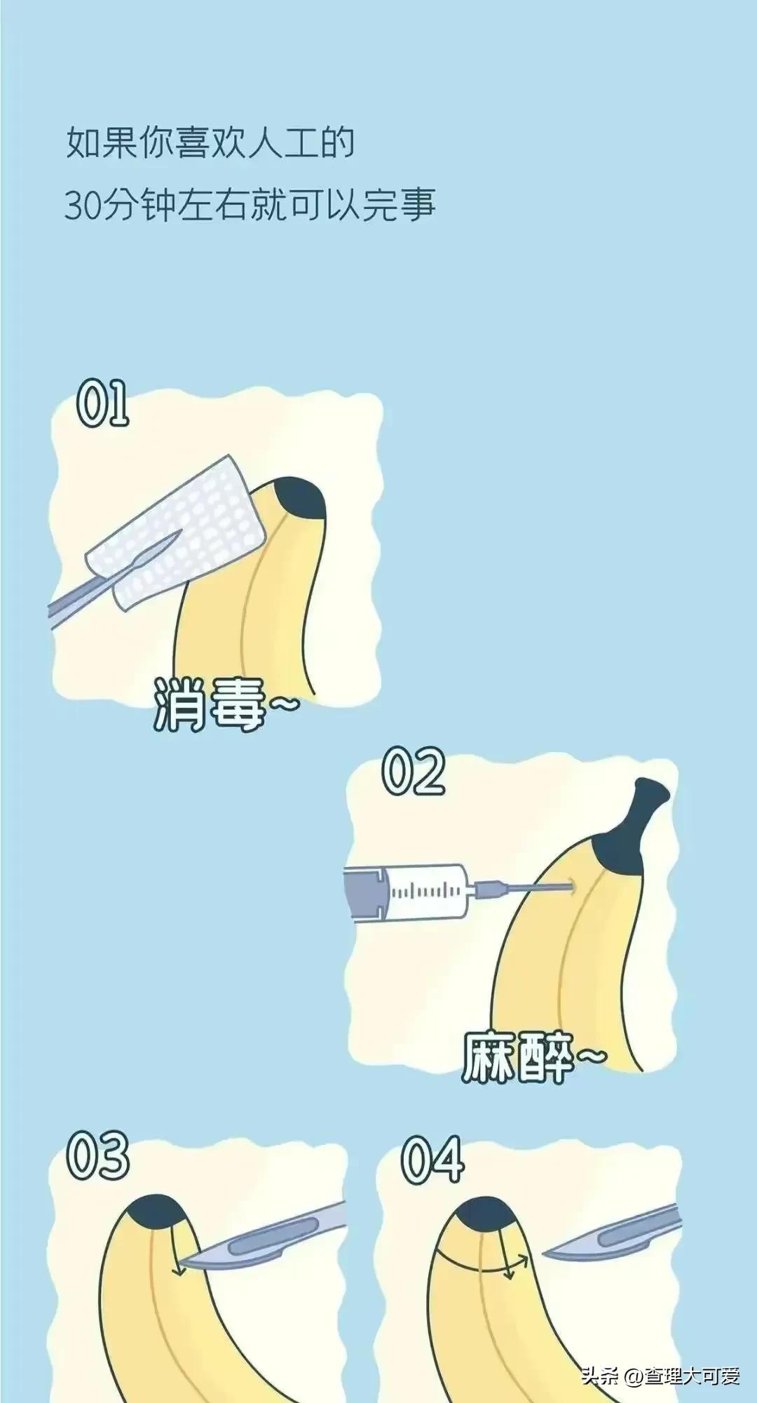 男生的包皮过长有什么影响,男的包皮过长对配偶有危害吗