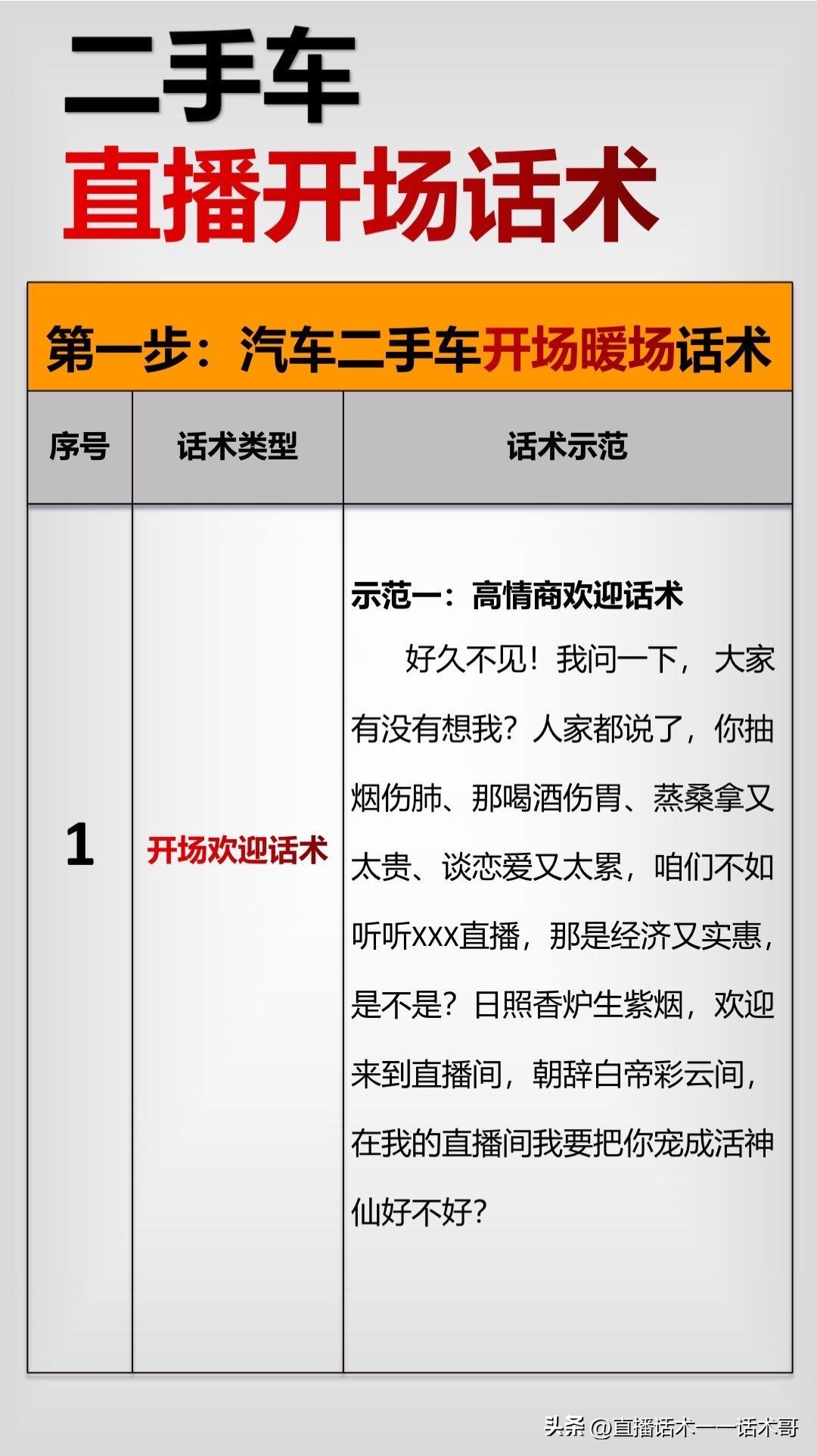 收二手车谈价技巧和话术,优信二手车销售技巧和话术
