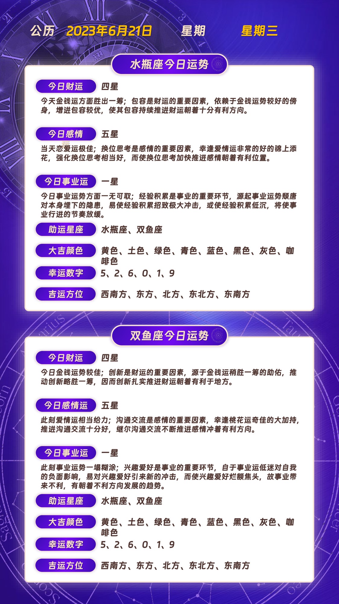 20年3月8至14日星座运势分析,2023年每日星座运势完整版