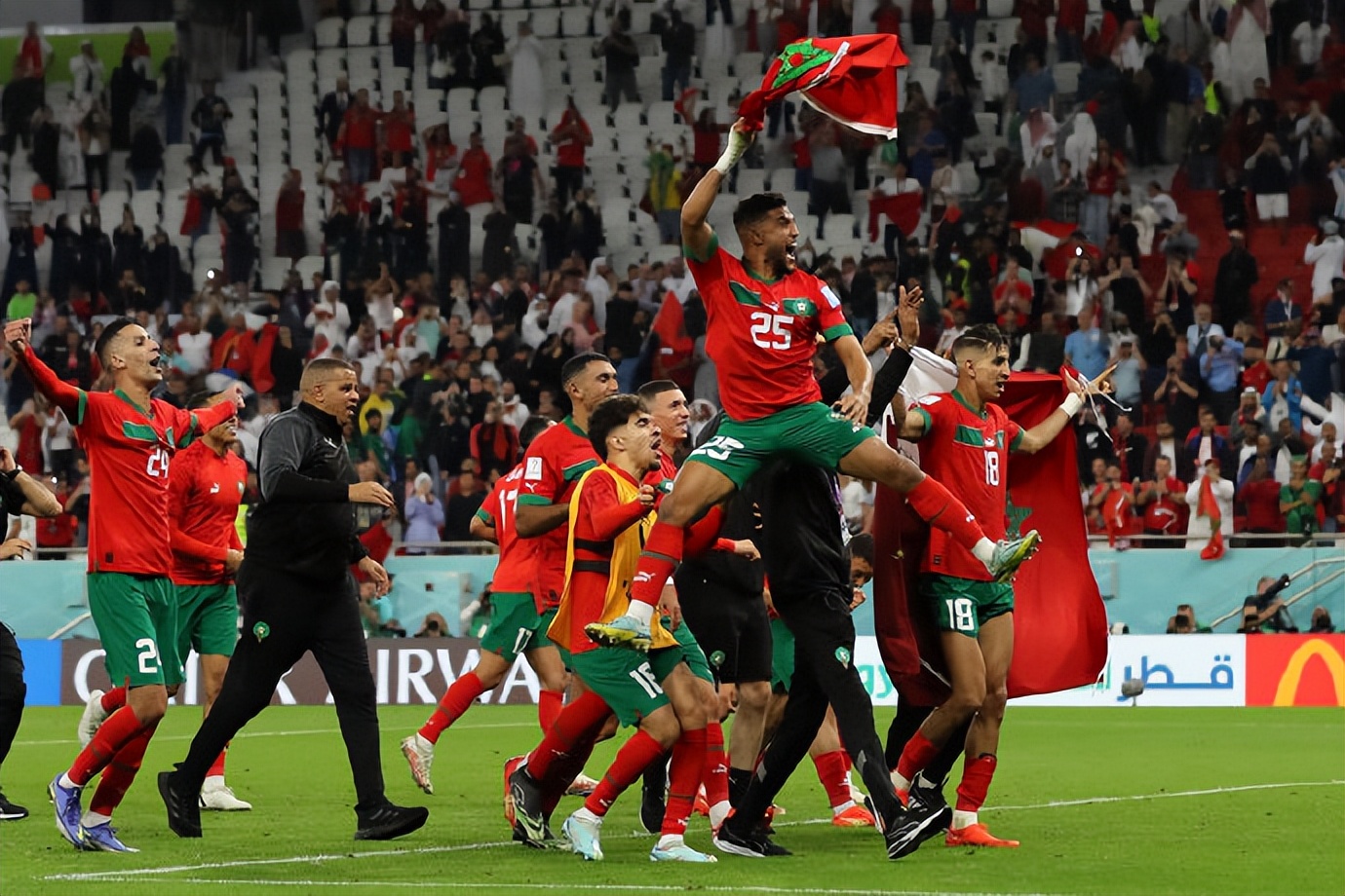 足球在世界的影响,足球在各个国家受欢迎程度