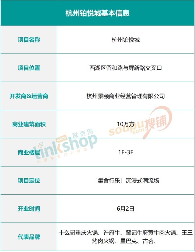 “鸽王”、潮玩街区…实探杭州近期新开的三个商场
