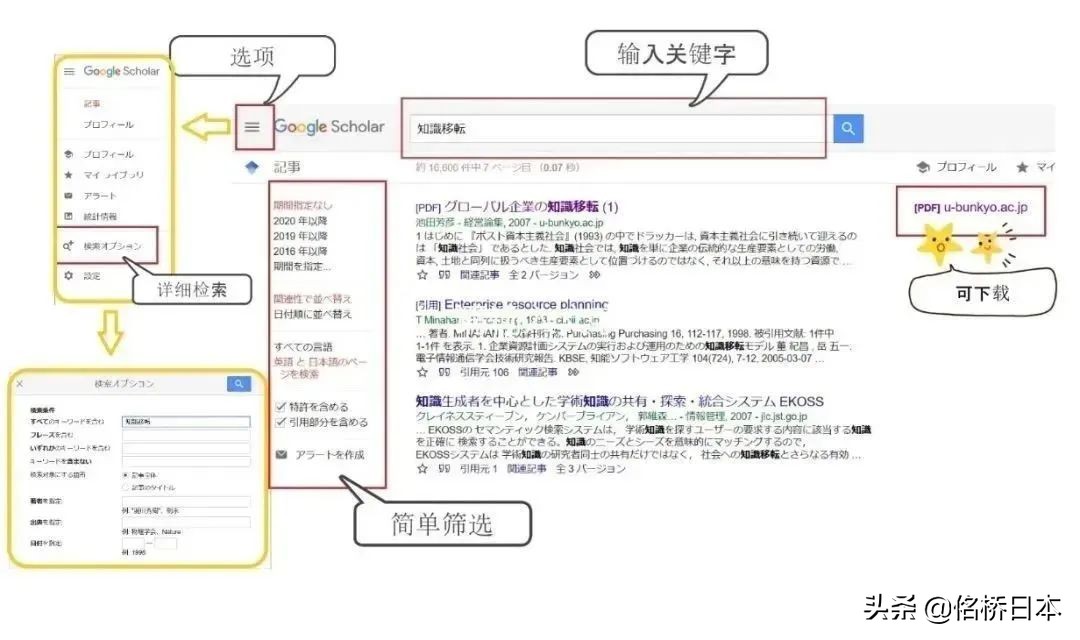 日本留学论文网站排名,日本留学考研计划书