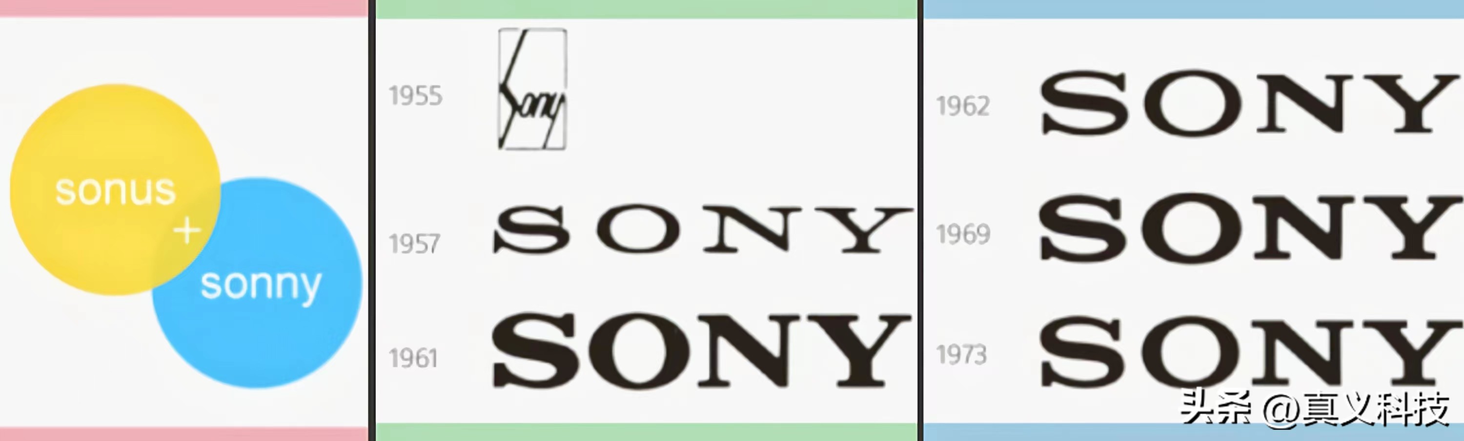 cmos传感器对比索尼传感器,索尼cmos传感器排名