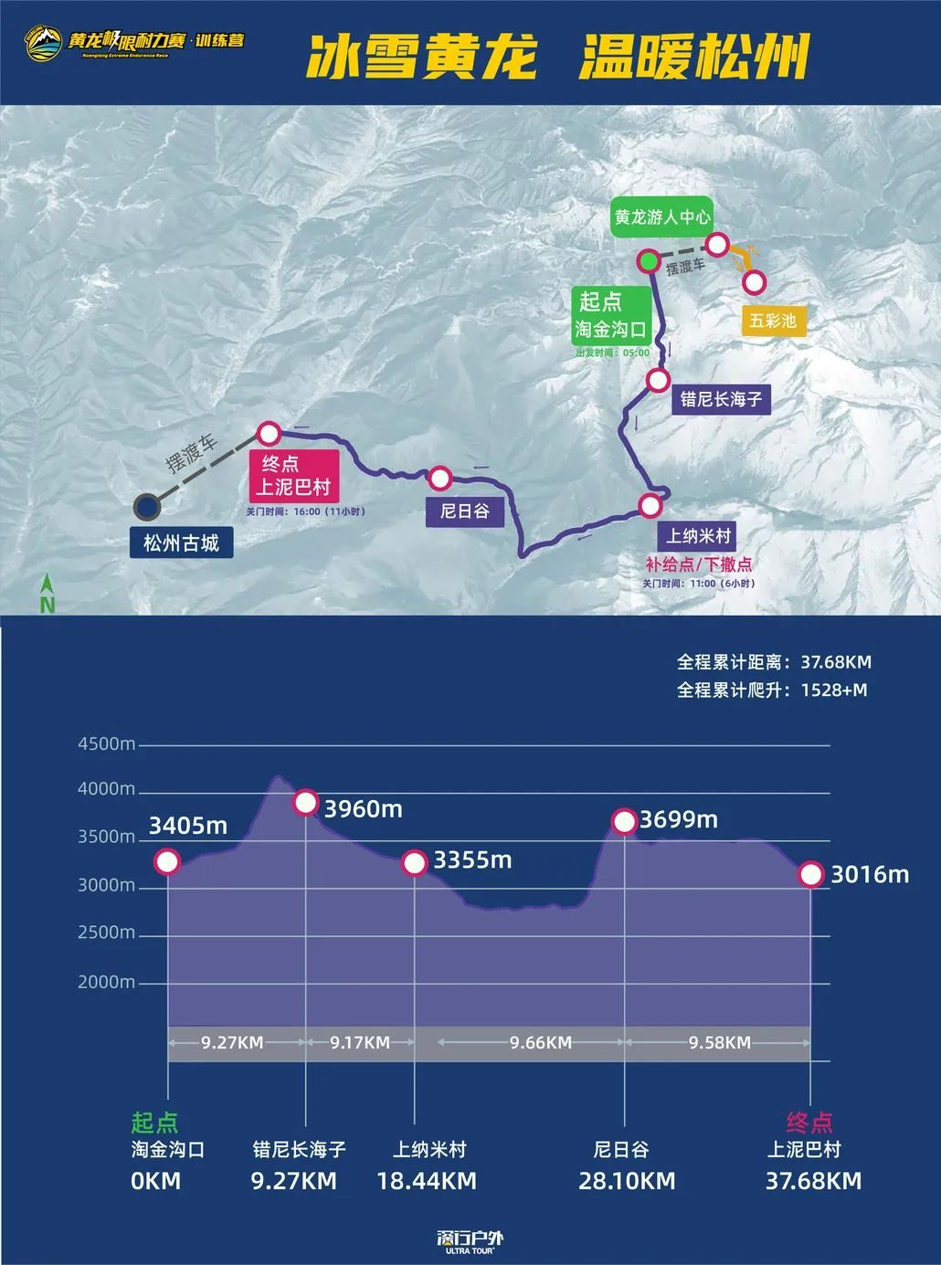 2024第五届黄龙极限耐力赛,黄龙极限耐力赛50公里