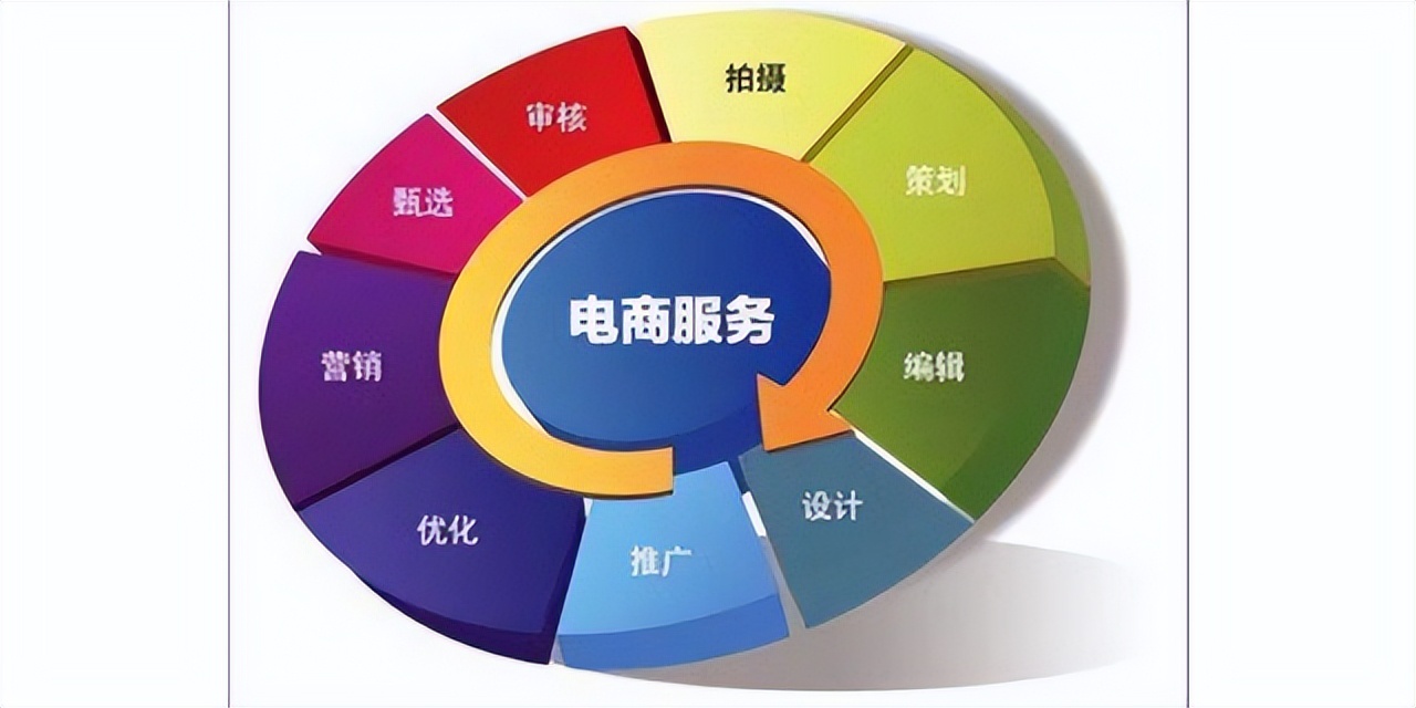 2023年全年度抖音来客诚邀中小企业入驻