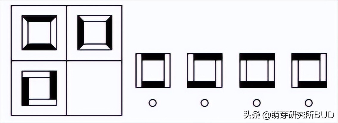 分析完1-6年级的思维考级卷，我想告诉你思维培养的秘密