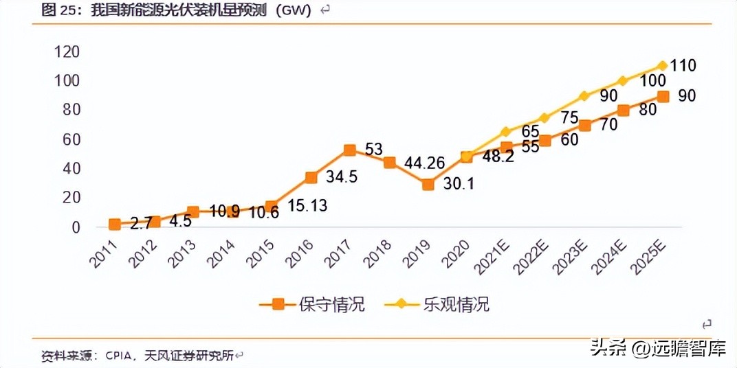深耕工控主板数十载,深耕工控