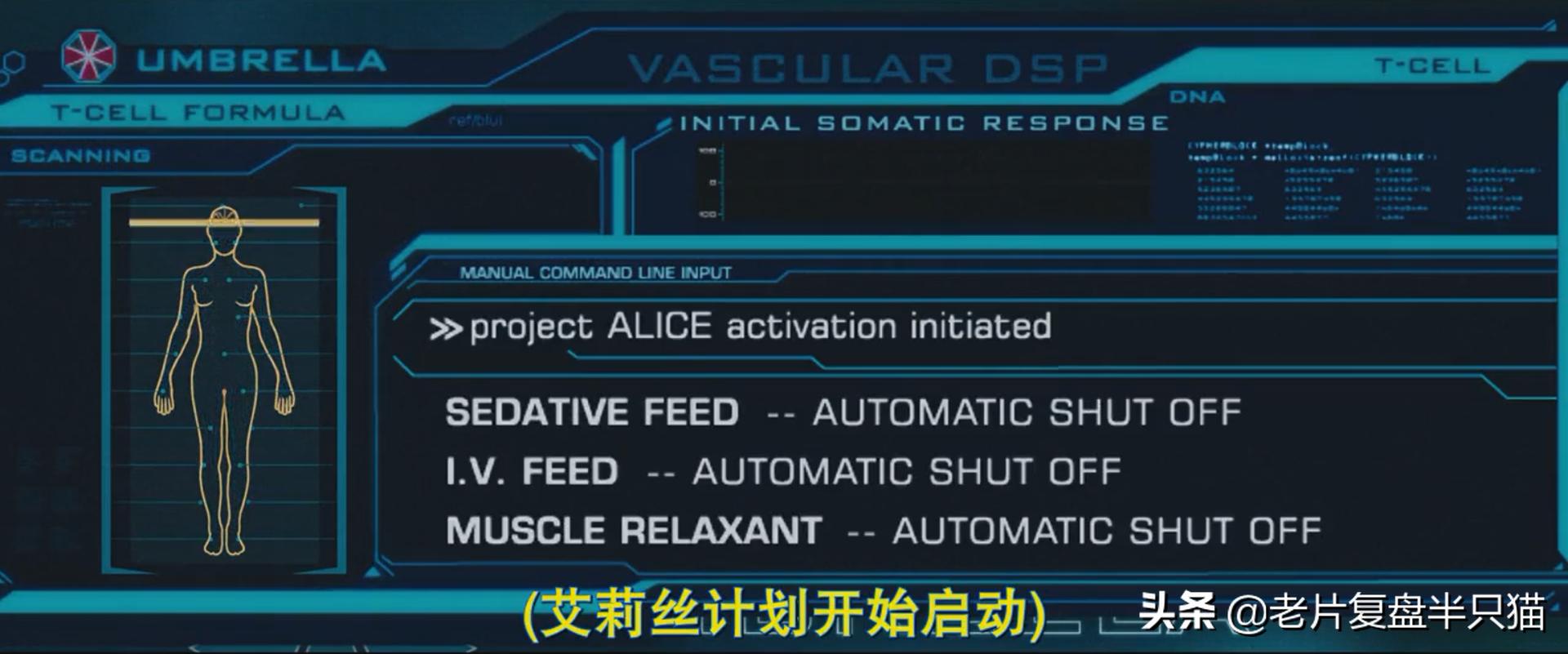 一口气看完生化危机故事,生化危机每一部的爱丽丝