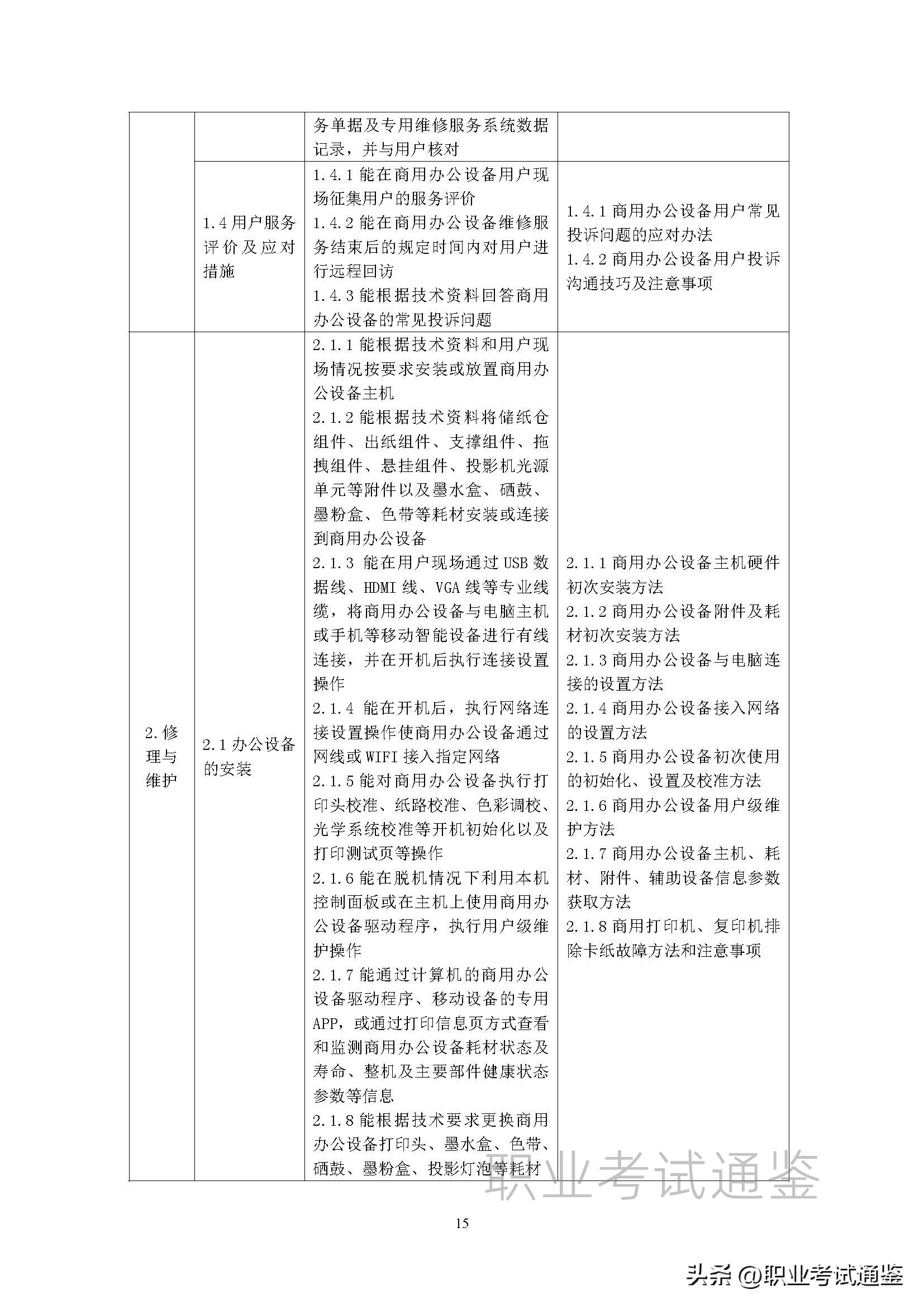 安装维修工国家职业技能标准,维修工职业技能标准
