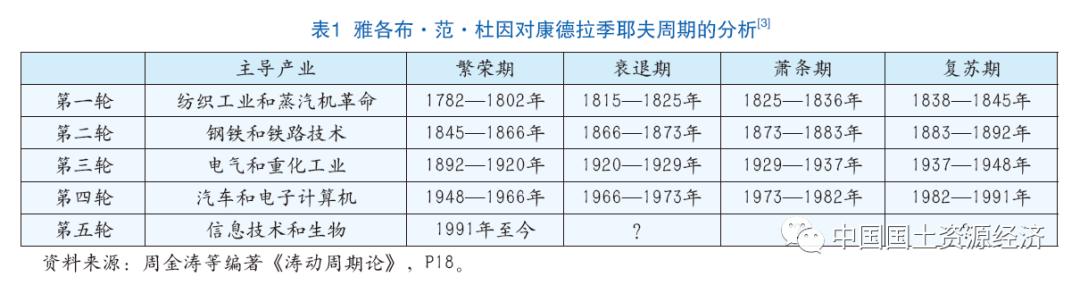 从股价看黄金价格,这几年黄金的涨跌走势