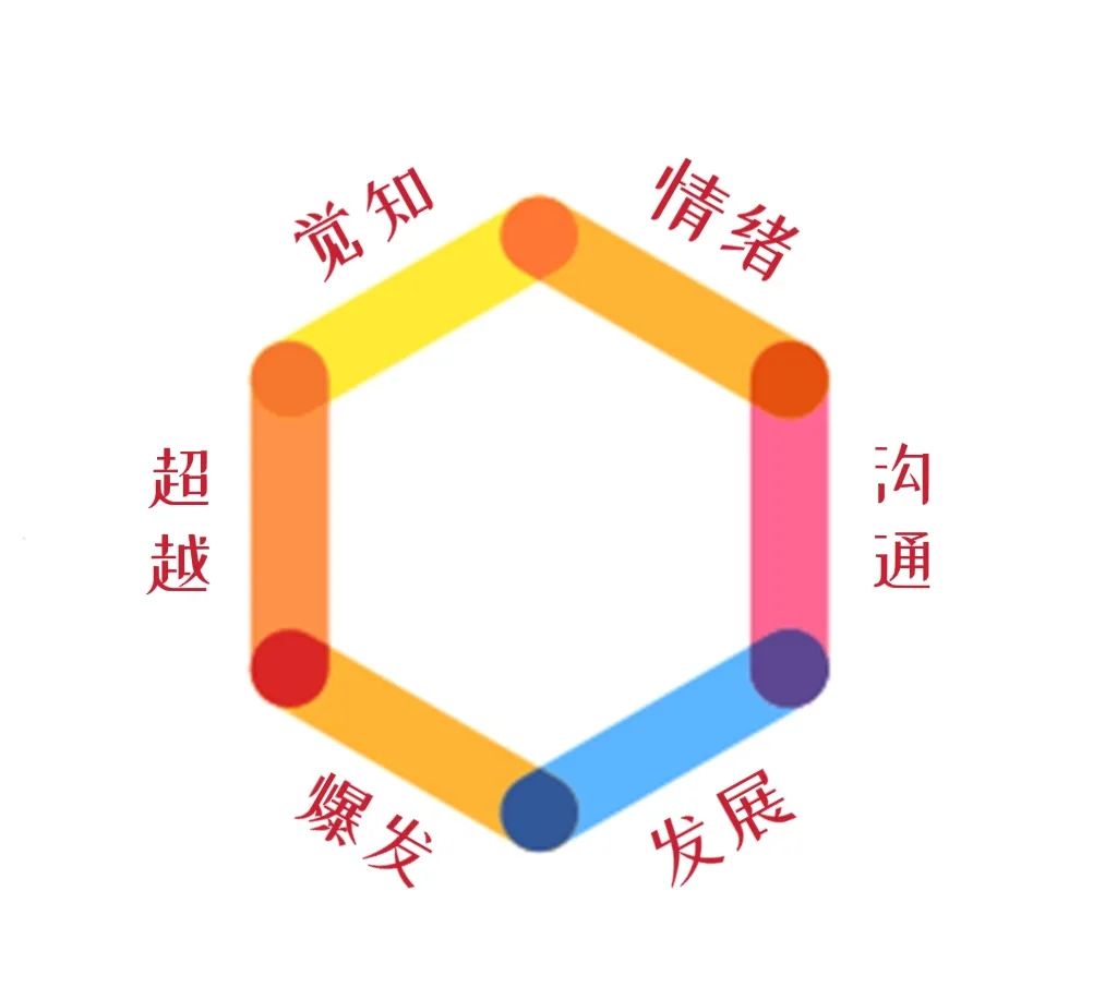 四分钟说透夫妻冷战，让冷战不再发生，感情从此升温