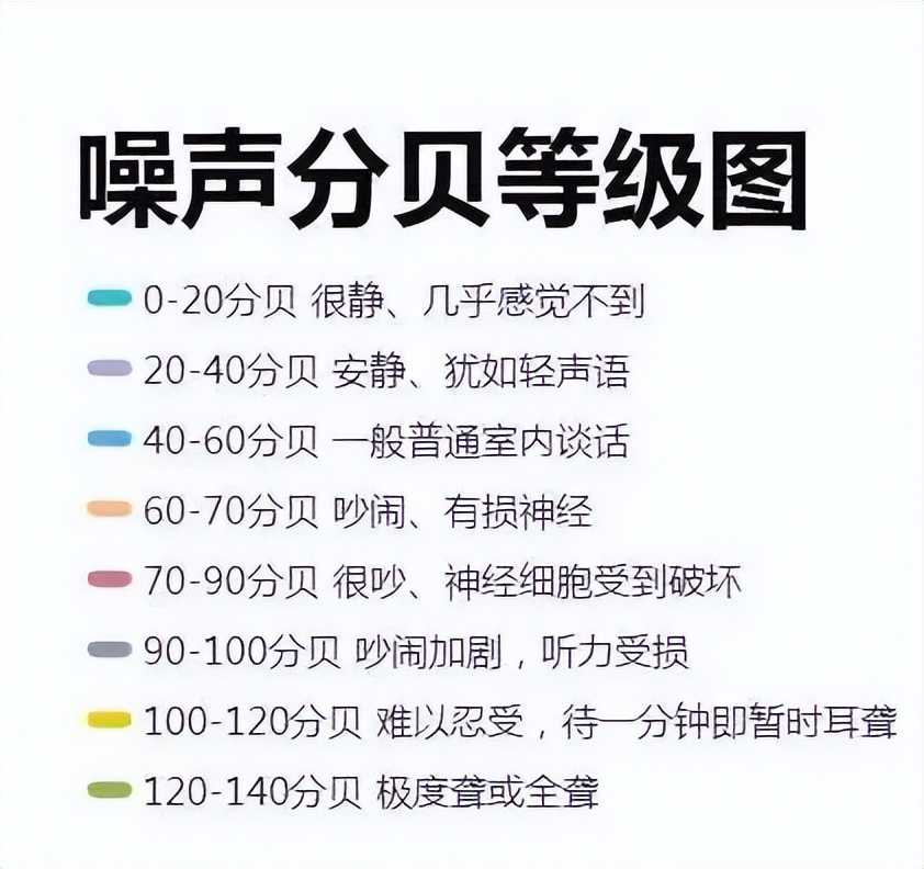 飞利浦儿童电动牙刷平替刷头测评,飞利浦三款儿童电动牙刷对比