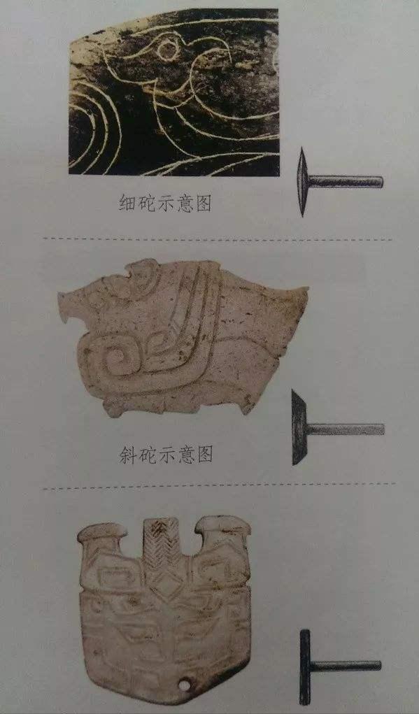 琢玉用的刀,玉器加工工具使用方法