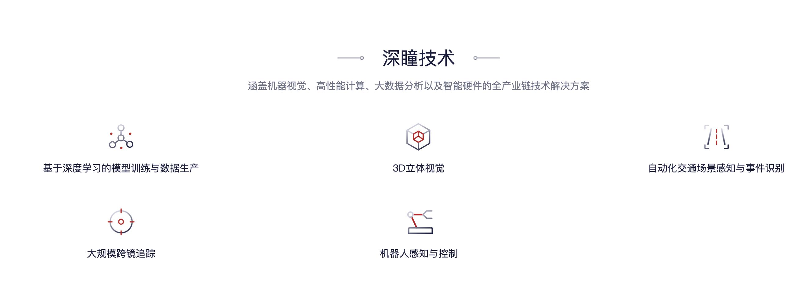 图像识别最新技术,图像识别十大经典算法