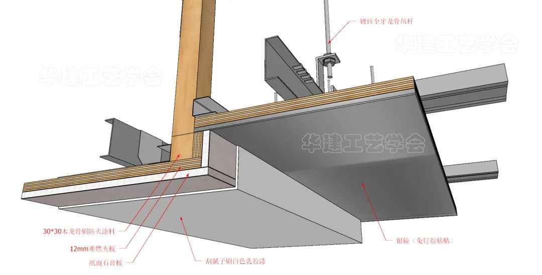 实木门图纸大全,实木门施工合同