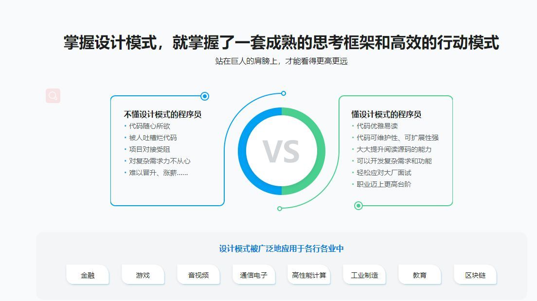 看动画，轻松学习23种C++设计模式