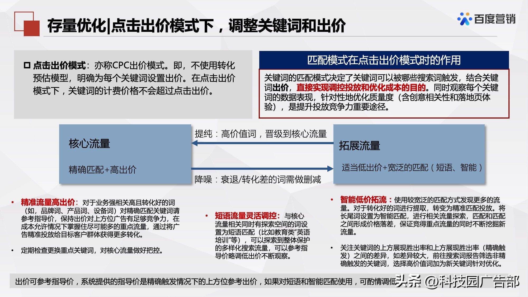 百度搜索推广机制原理及其应用