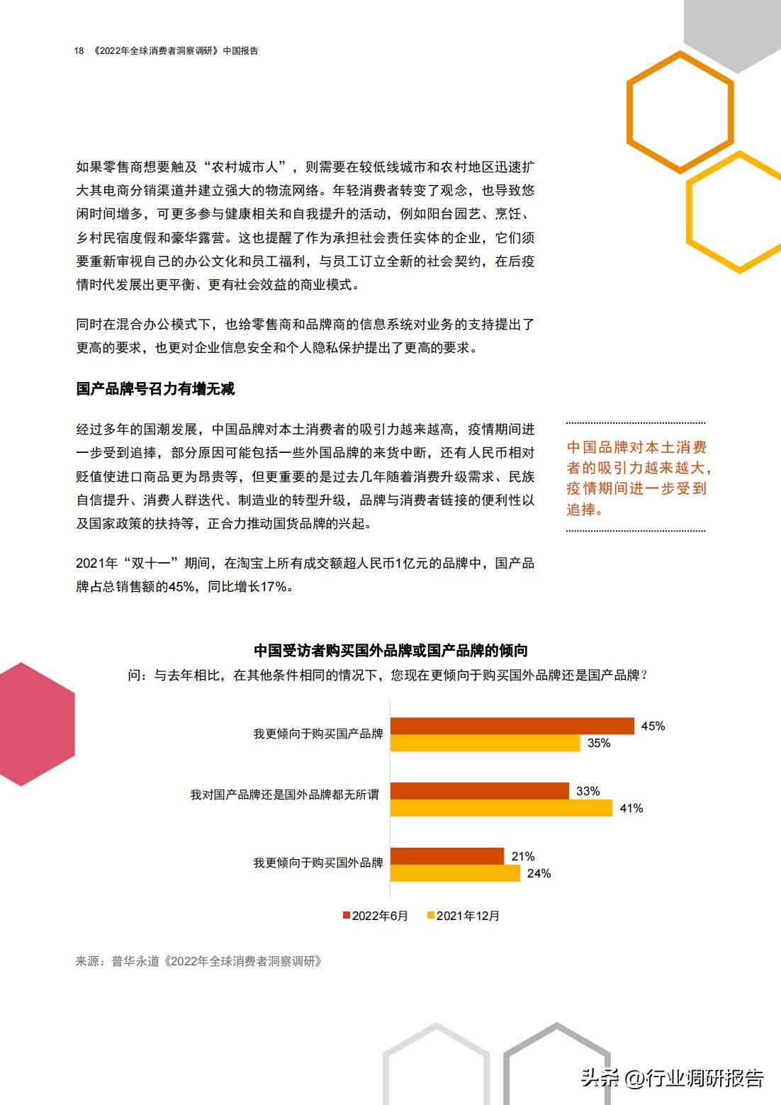 普华永道商业分析,普华永道对零售行业分析