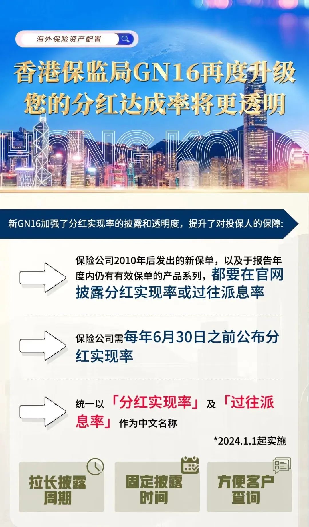 内地客说：“我跑到香港买保险，分分钟就赚了一百万！”