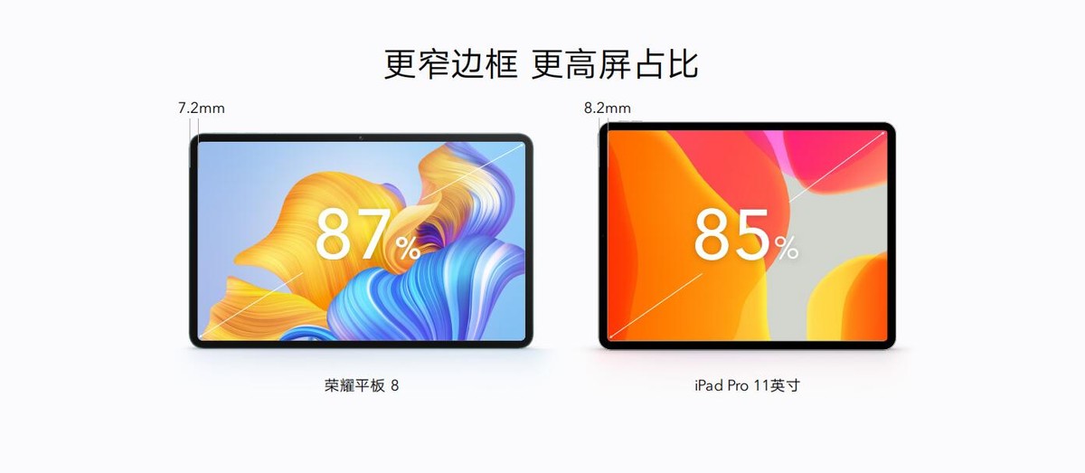 荣耀平板远程指导孩子学习,荣耀平板8的教育课程是免费的吗